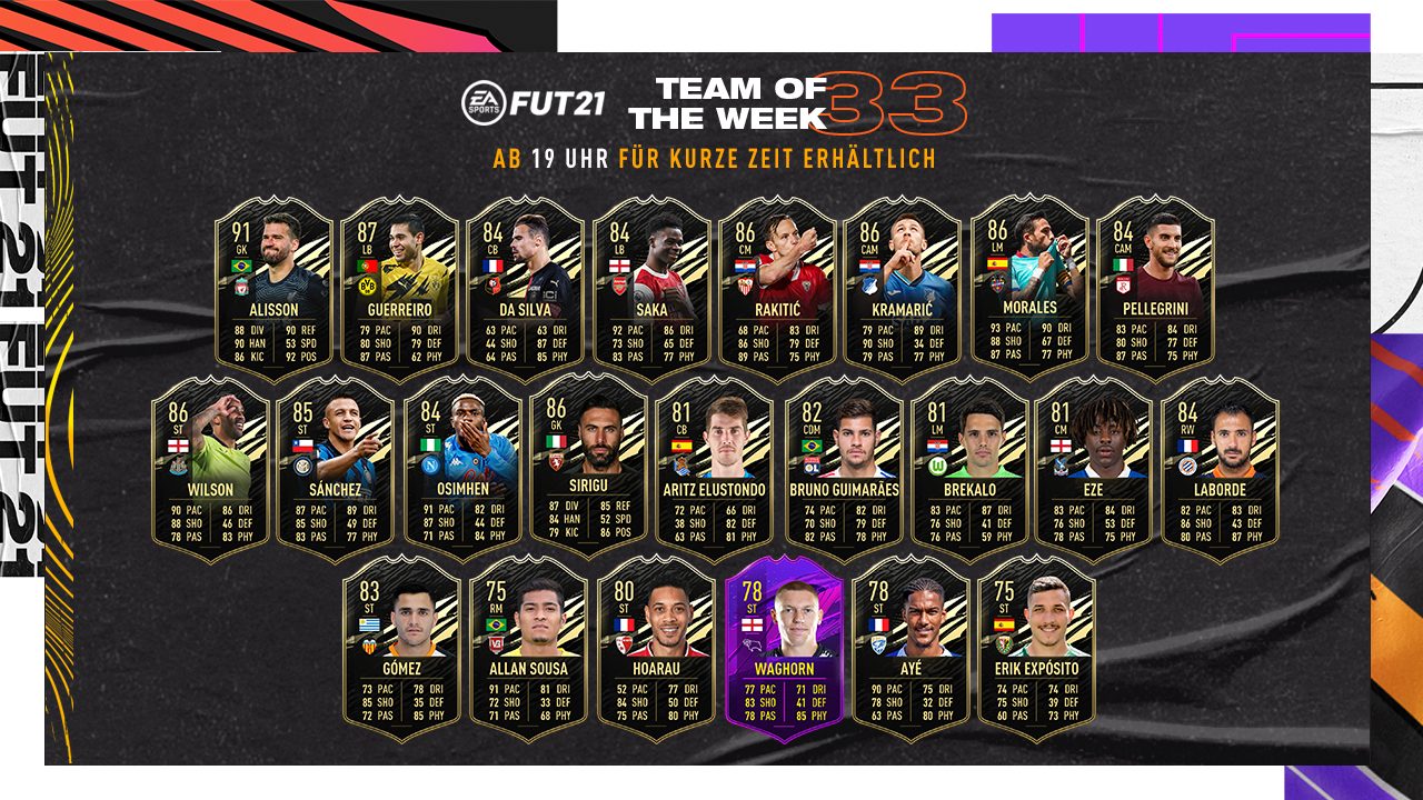 FIFA 21: TOTW 33 with Guerreiro & Kramaric - and without Lewandowski