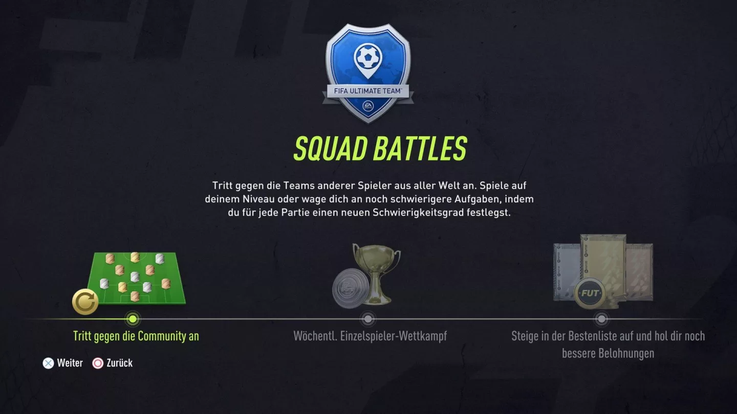 FIFA 22 Squad Battles: Is the mode worth it?