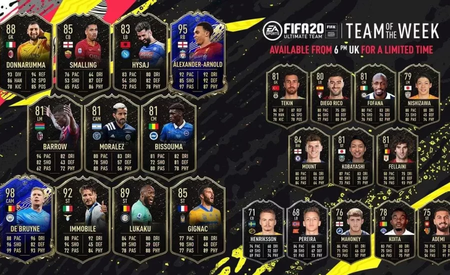 The end of 2019/20 FIFA 20 TOTW