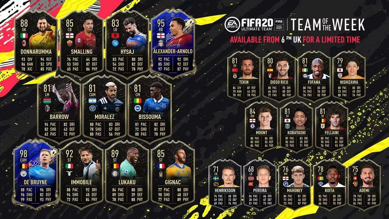 The end of 2019/20 FIFA 20 TOTW