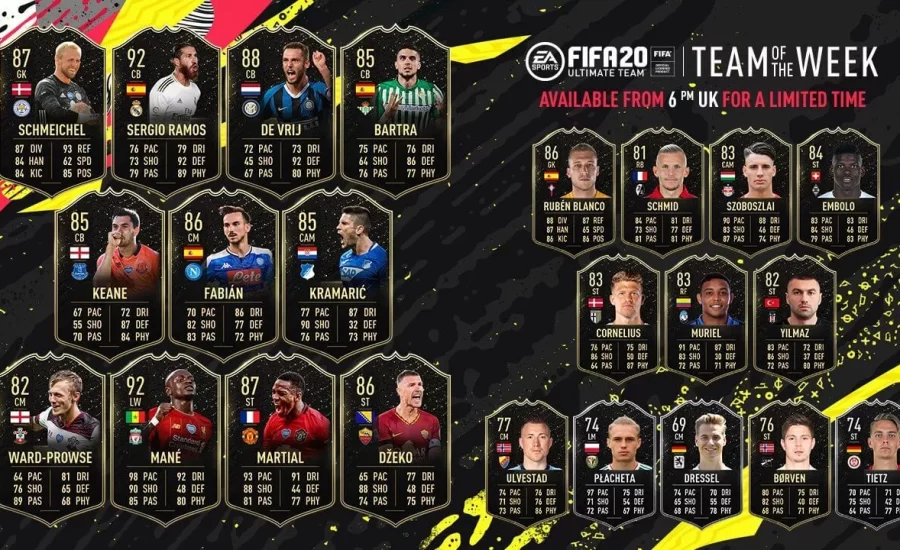 FIFA 20 TOTW 28 is here