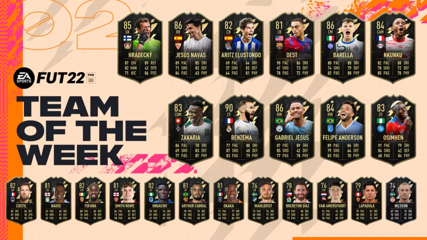 FIFA 22: TOTW 2 with Benzema and Gabriel Jesus