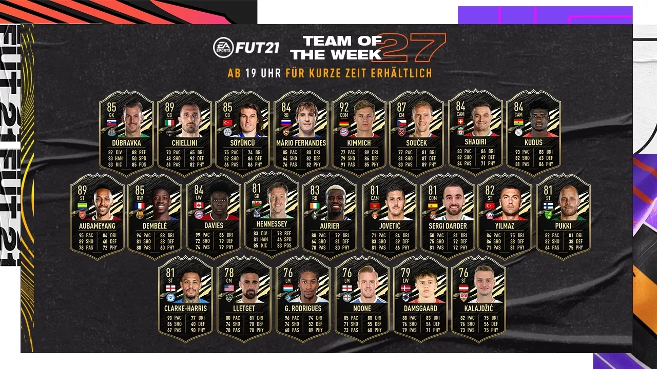 FIFA 21 TOTW 27 with Kimmich, Davies & Auba