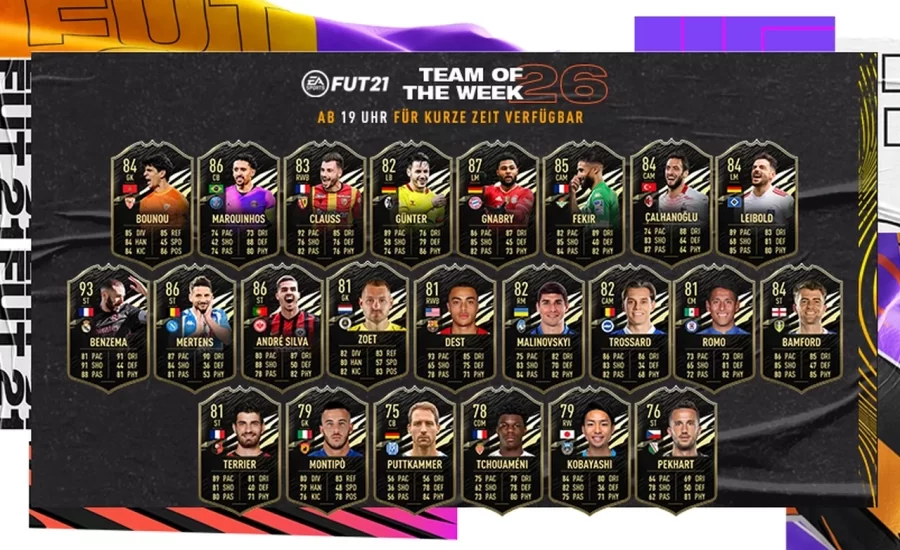 FIFA 21 TOTW 26 with Benzema, Gnabry & Leibold