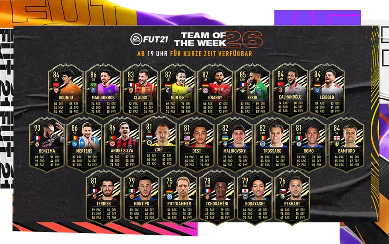 FIFA 21 TOTW 26 with Benzema, Gnabry & Leibold