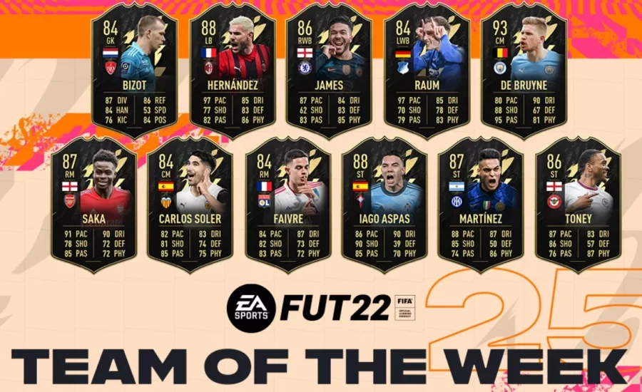 FIFA 21 TOTW 25 - With De Bruyne & Müller