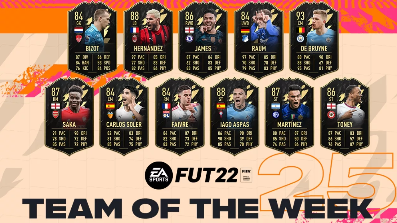 FIFA 21 TOTW 25 - With De Bruyne & Müller