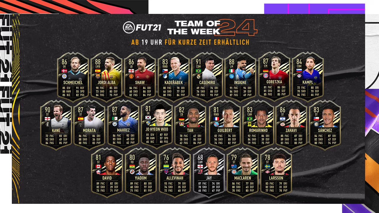 FIFA 21: TOTW 24 released - With Casemiro, Goretzka & Jordi Alba