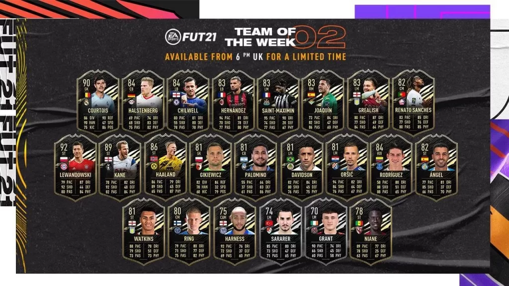 FIFA 21 TOTW 2 is here