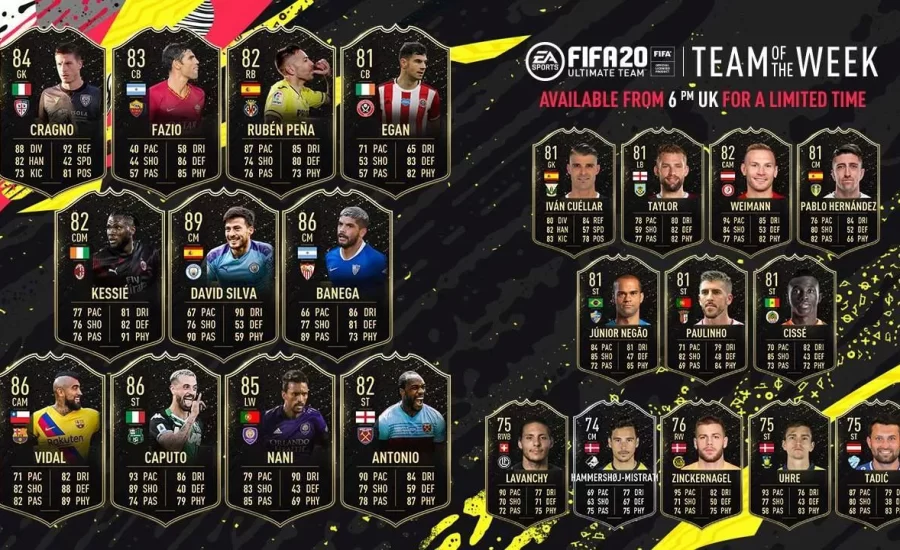 FIFA 20 TOTW 41: Really now, EA Sports?