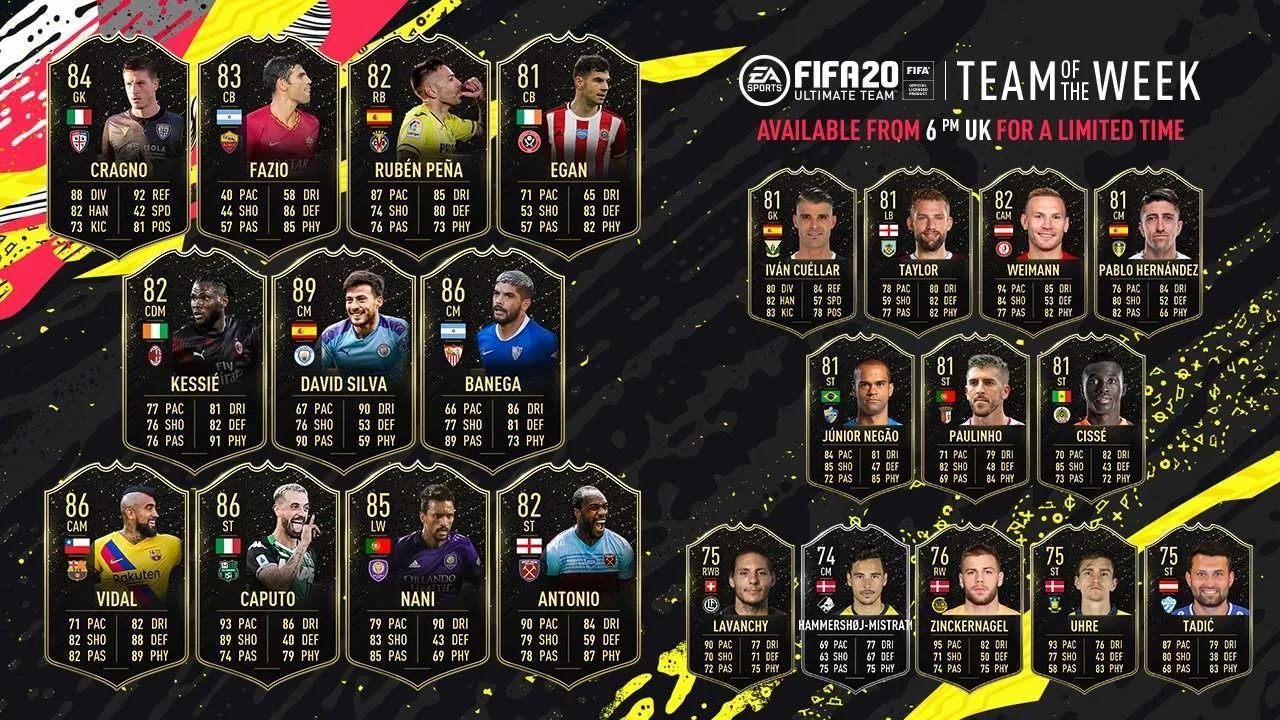 FIFA 20 TOTW 41: Really now, EA Sports?