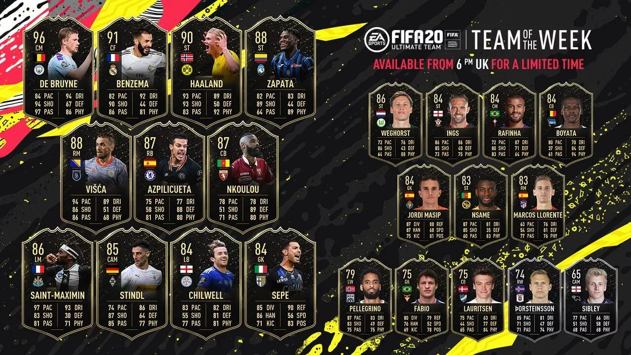 FIFA 20 TOTW 27: The Team of the Week is back