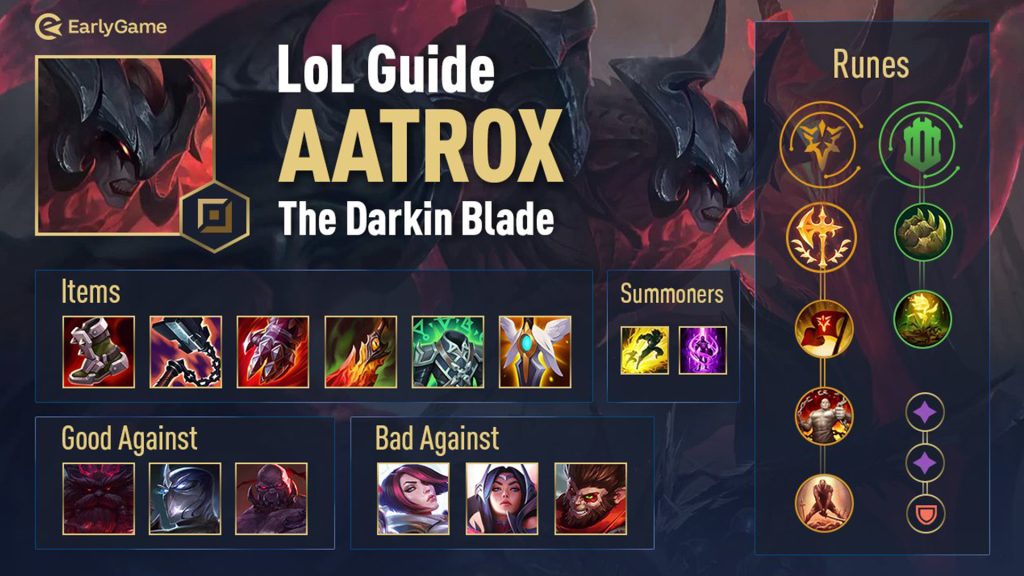 League of Legends Champion Guides- Aatrox