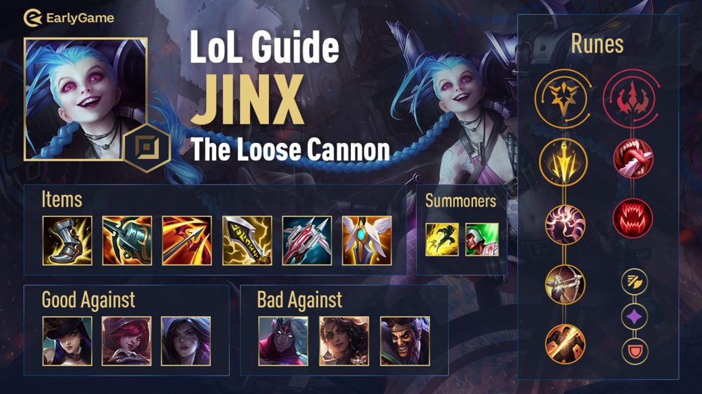 League of Legends Guides- Jinx