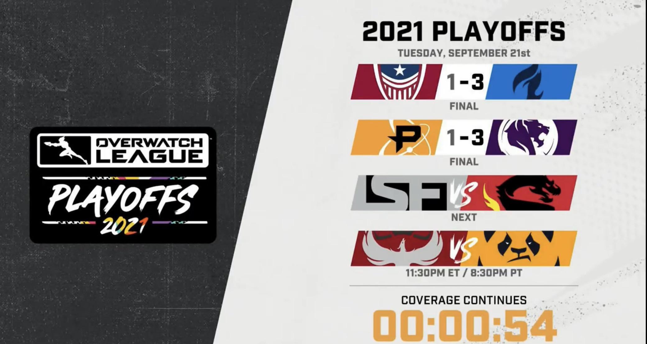 Overwatch League Playoffs All Teams, Streams and Results