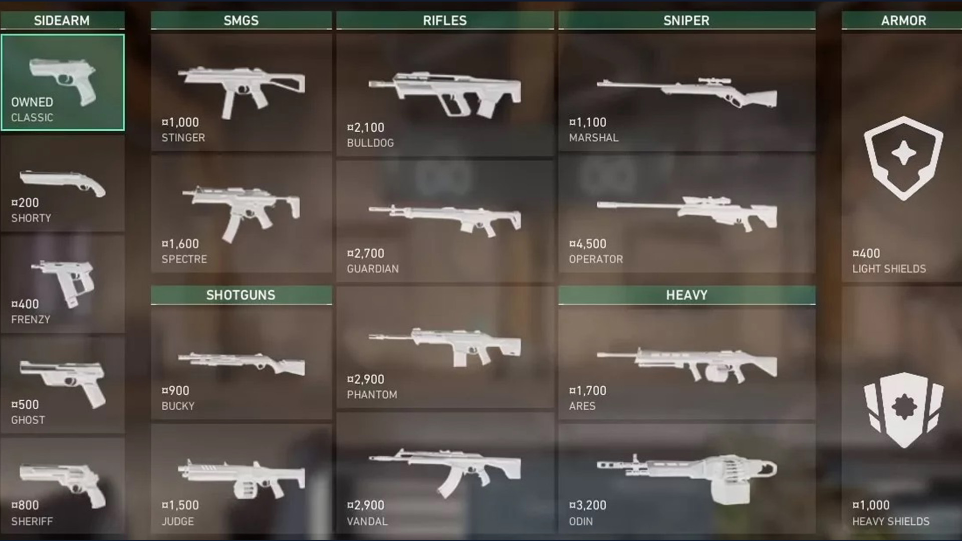 The big guns Valorant guide for the most expensive weapons