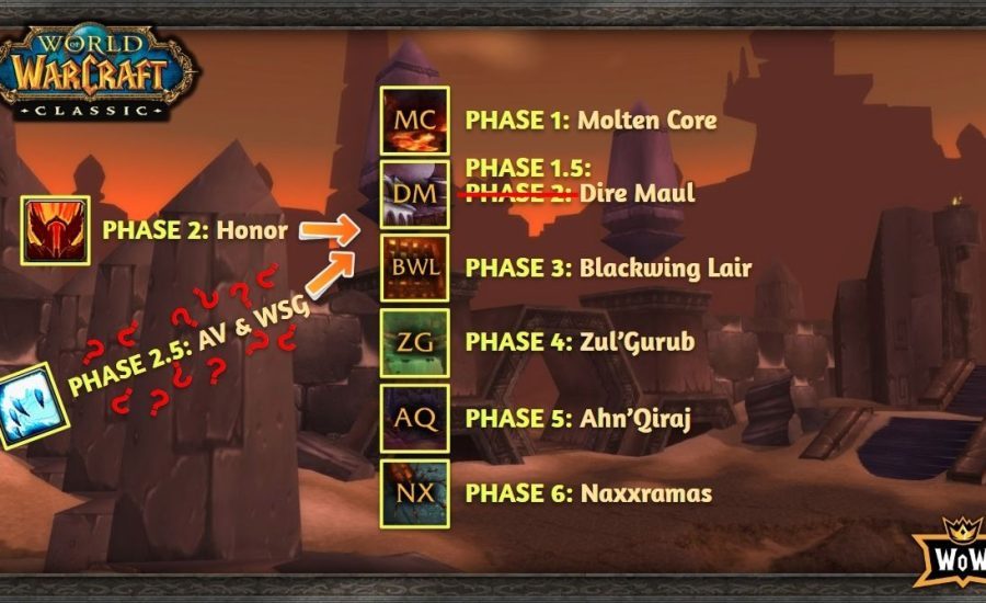 WoW Classic: Reconnaissance - What drops in which phase?