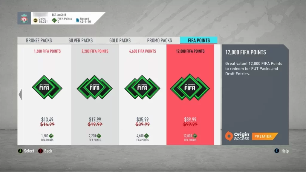 What are FIFA Points?