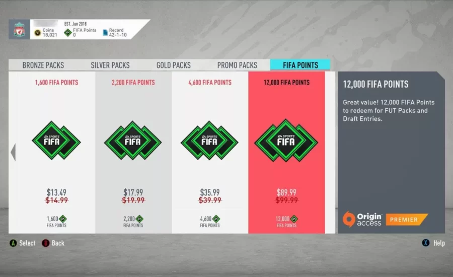 What are FIFA Points?