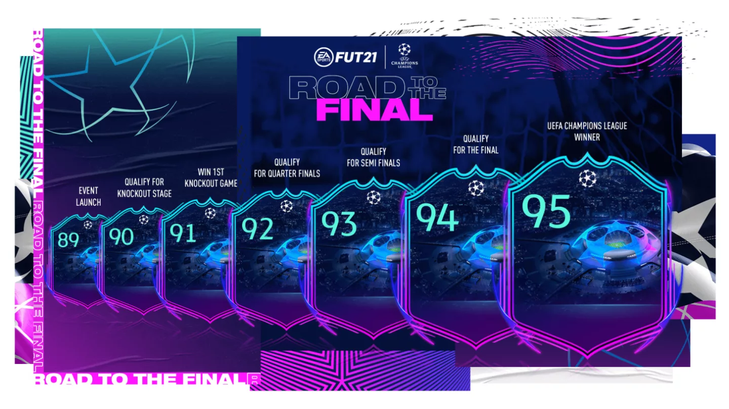 FIFA 21 RTTF Upgrades: All Cards of the Champions & Europa League