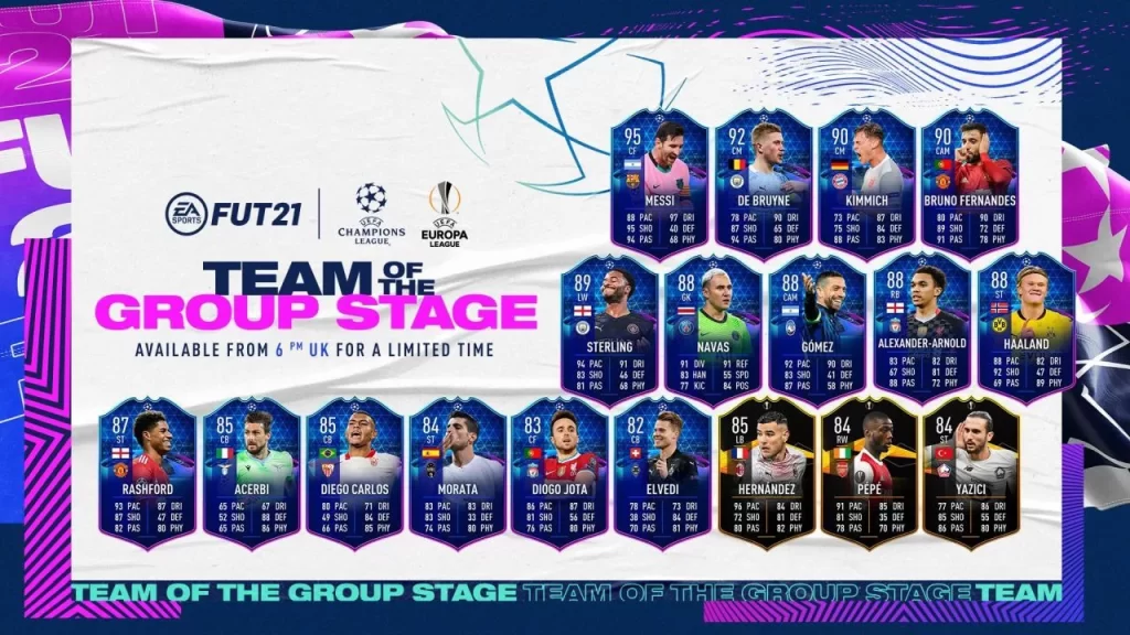 FIFA 21: Team of the group stage (TOTGS) - All info