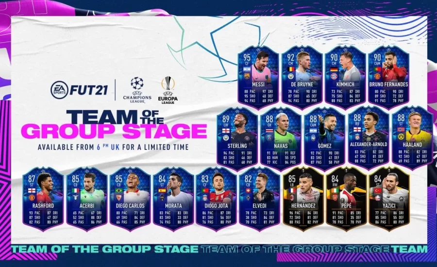 FIFA 21: Team of the group stage (TOTGS) - All info