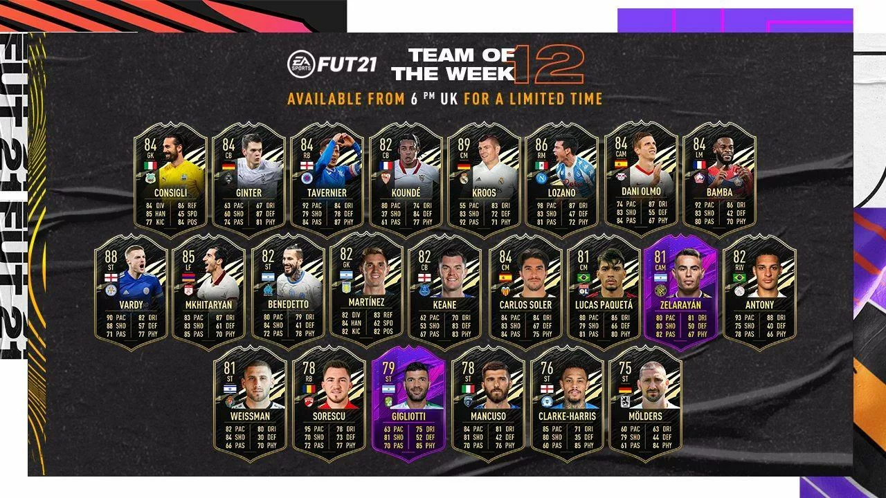 FIFA 21 Ultimate Team TOTW 12 released