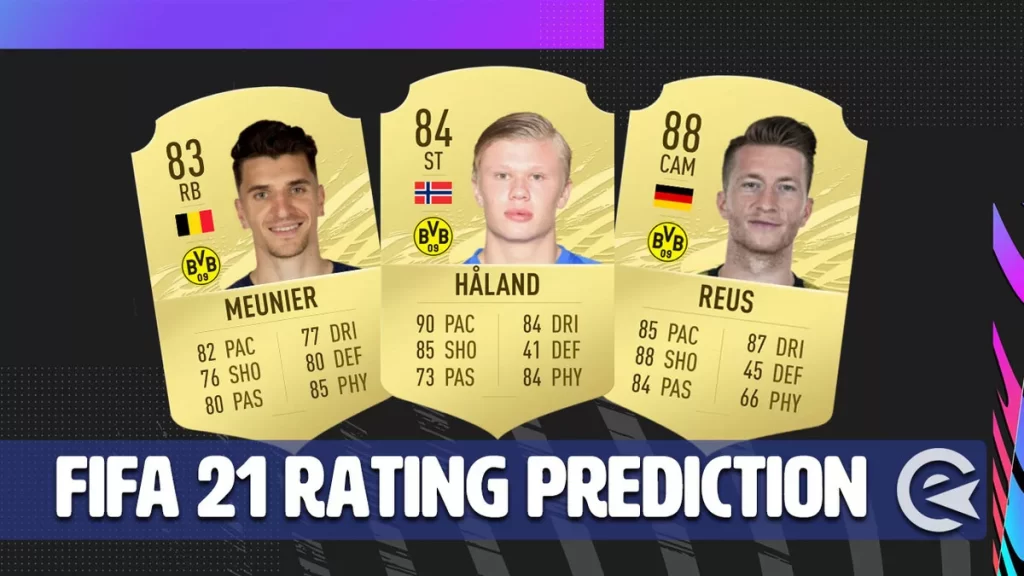 FIFA 21 Rating Prediction: Borussia Dortmund