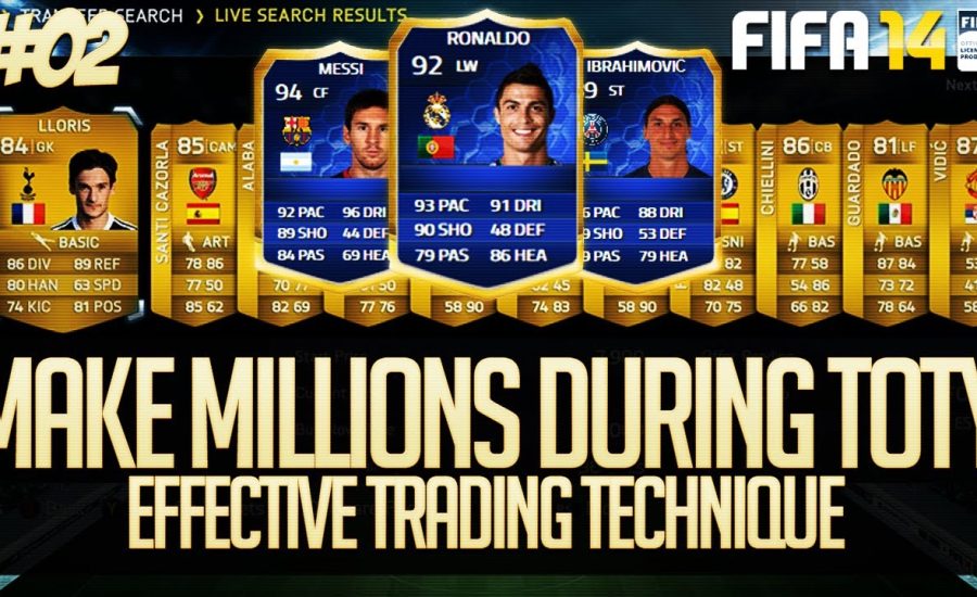 FIFA 14 Ultimate Team Trading Tip - How to Make Millions During TOTY #2 (Trading Methods and more!)