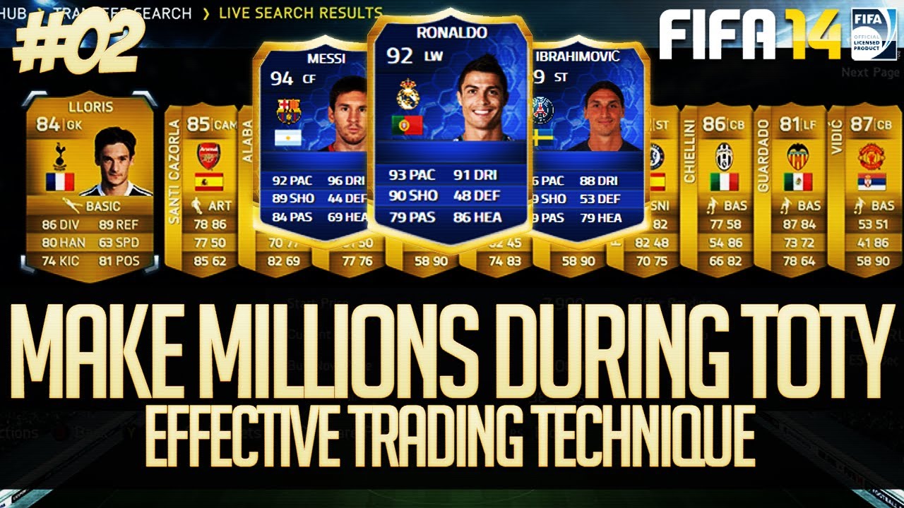 FIFA 14 Ultimate Team Trading Tip - How to Make Millions During TOTY #2 (Trading Methods and more!)