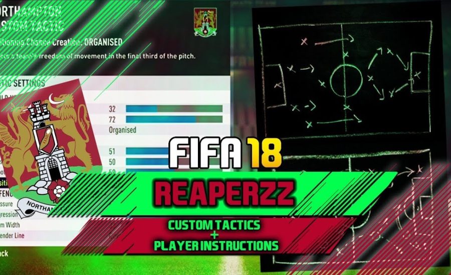 BEST CUSTOM TACTICS, PLAYER INSTRUCTIONS AND FORMATIONS IN FIFA 18 ULTIMATE TEAM