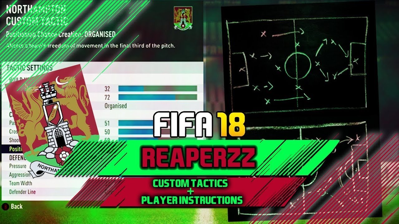 BEST CUSTOM TACTICS, PLAYER INSTRUCTIONS AND FORMATIONS IN FIFA 18 ULTIMATE TEAM