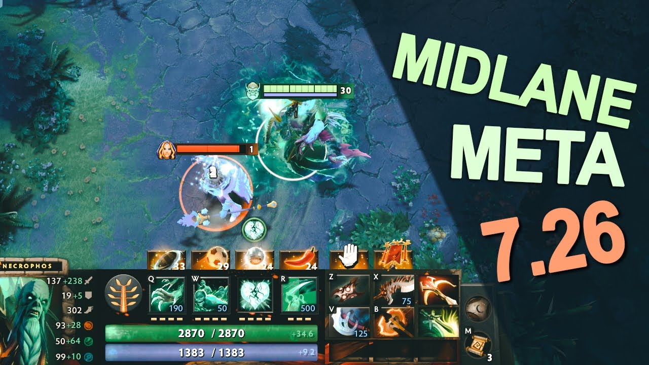 Best Midlane Heroes And Playstyles To Gain MMR | Meta Check | Dota 2 Guide