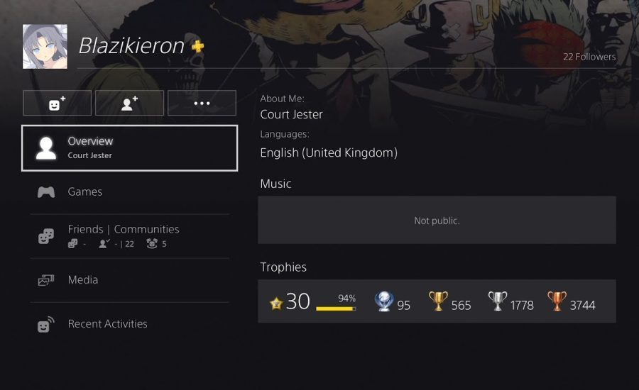 Blazikieron | (Bias) PSN User Trophy Review