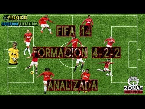 FIFA 14 Formacion 4-2-2-2 Analizada / FIFA 14 Tips, Trucos Estrategias