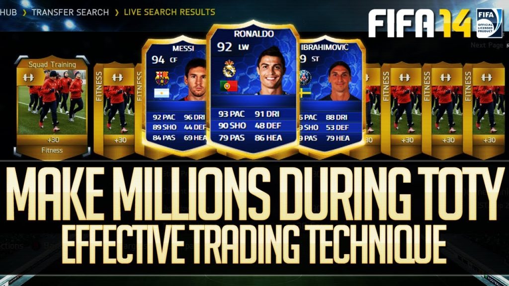 FIFA 14 Ultimate Team Trading Tip | How to Make Millions During TOTY (Trading Methods and more!)