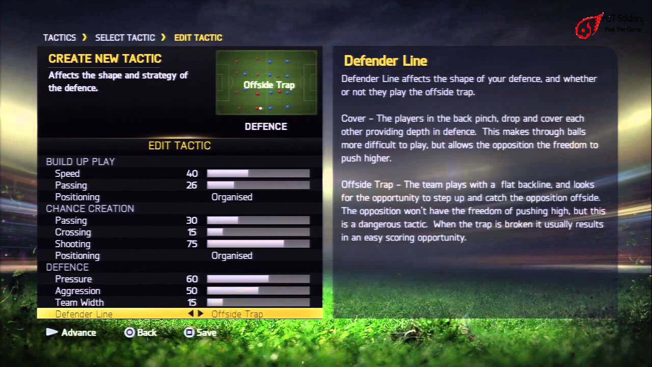 Fifa 15 Ultimate Team Customised Tactics