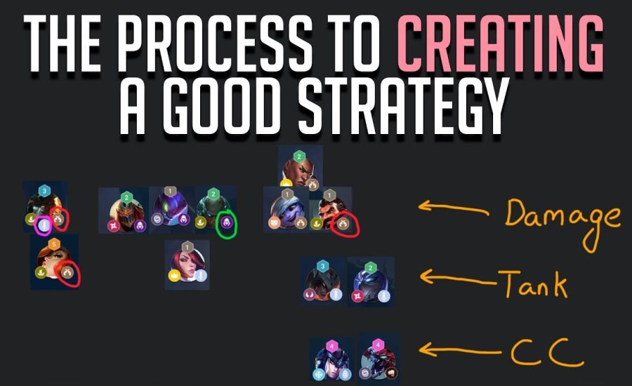 How To Create Effective Strategies In Any Game