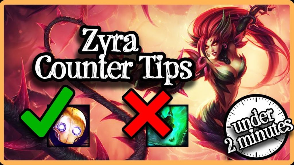 How Zyra Works (Under 2 Minutes)