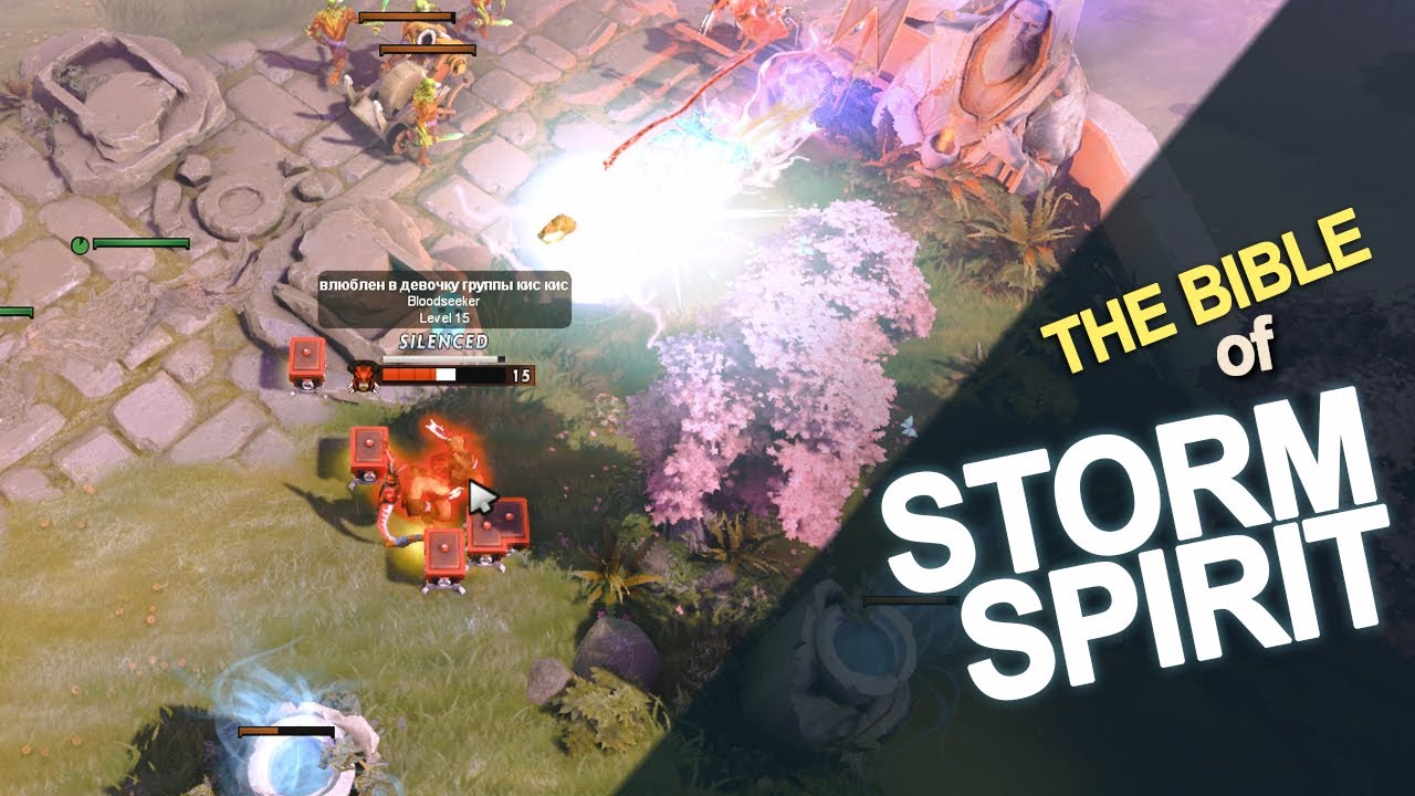 Learning And Mastering Storm Spirit - The First 100 Matches | Dota 2 Guide