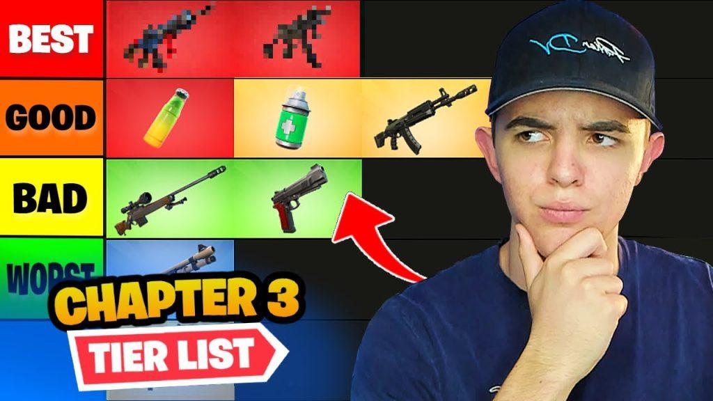 RANKING *EVERY* Fortnite Chapter 3 Weapon + Item!