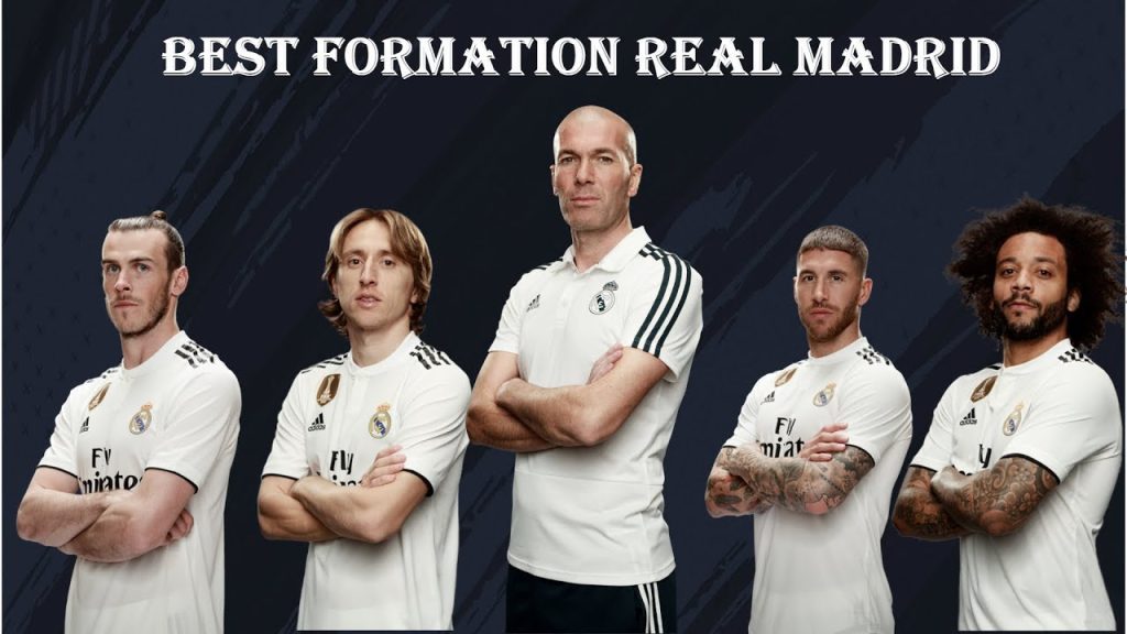 REAL MADRID - BEST FORMATION, CUSTOM TACTICS & PLAYER INSTRUCTIONS! FIFA 19