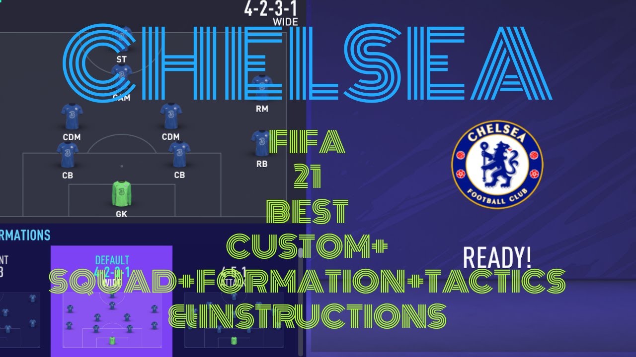 TUCHEL STLYE OF PLAY SQUAD, FOMATION, TACTICS, INSTRUCTIONS. CHELSEA CHAMPIONS LEAGUE TACTICS