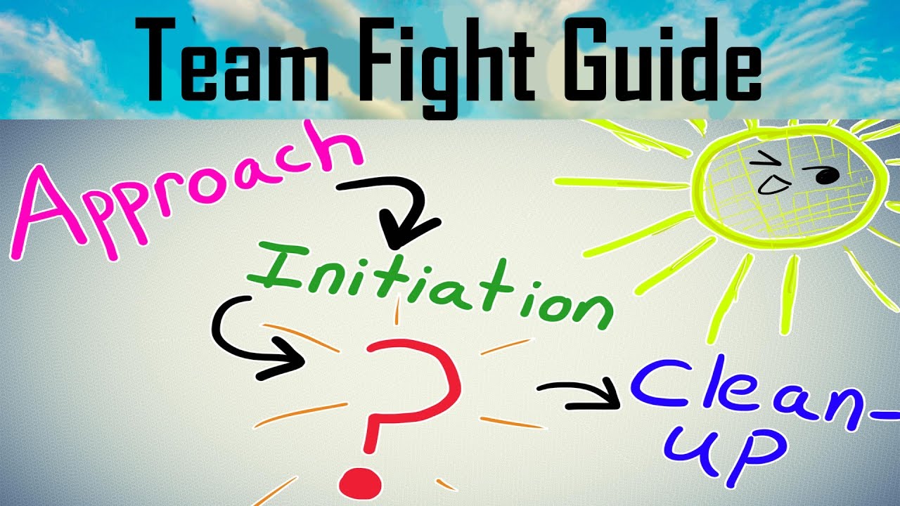 The 4 Steps Of A Team Fight That You Need To Know | Overwatch Team Fight Guide