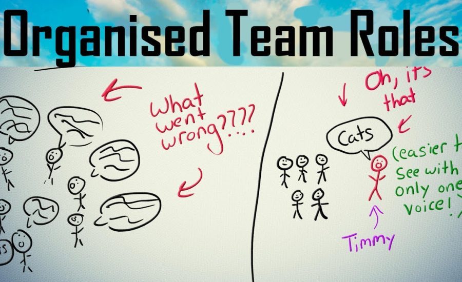 The First Step To Organizing A Team | Organized Team Roles And Comms Guide