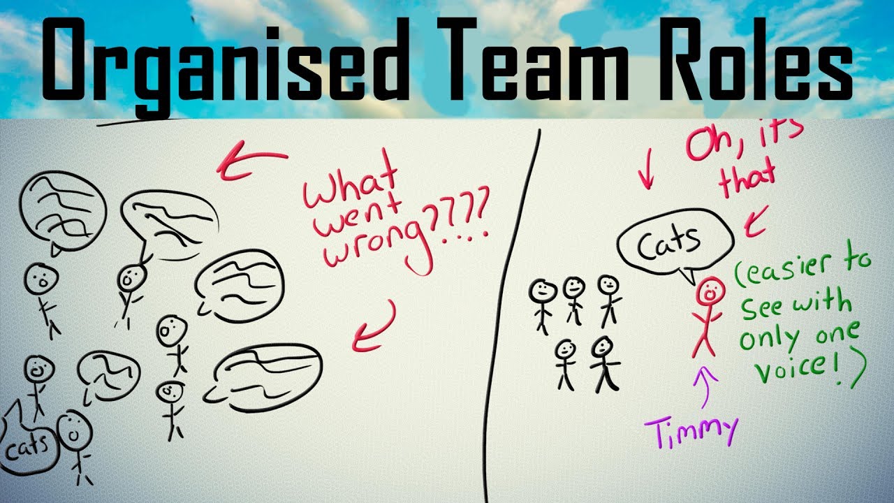 The First Step To Organizing A Team | Organized Team Roles And Comms Guide