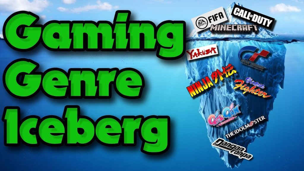The Gaming Genre Iceberg Explained