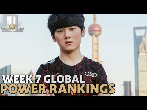 Week 7 Global LoL Power Rankings | 2022 Spring Split