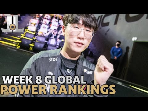 Week 8 Global LoL Power Rankings | 2022 Spring Split