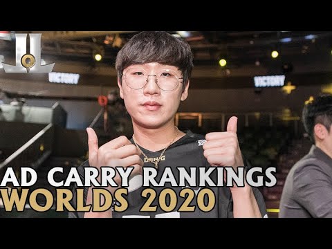 #Worlds2020 ADC Rankings | A Kiting Master Class